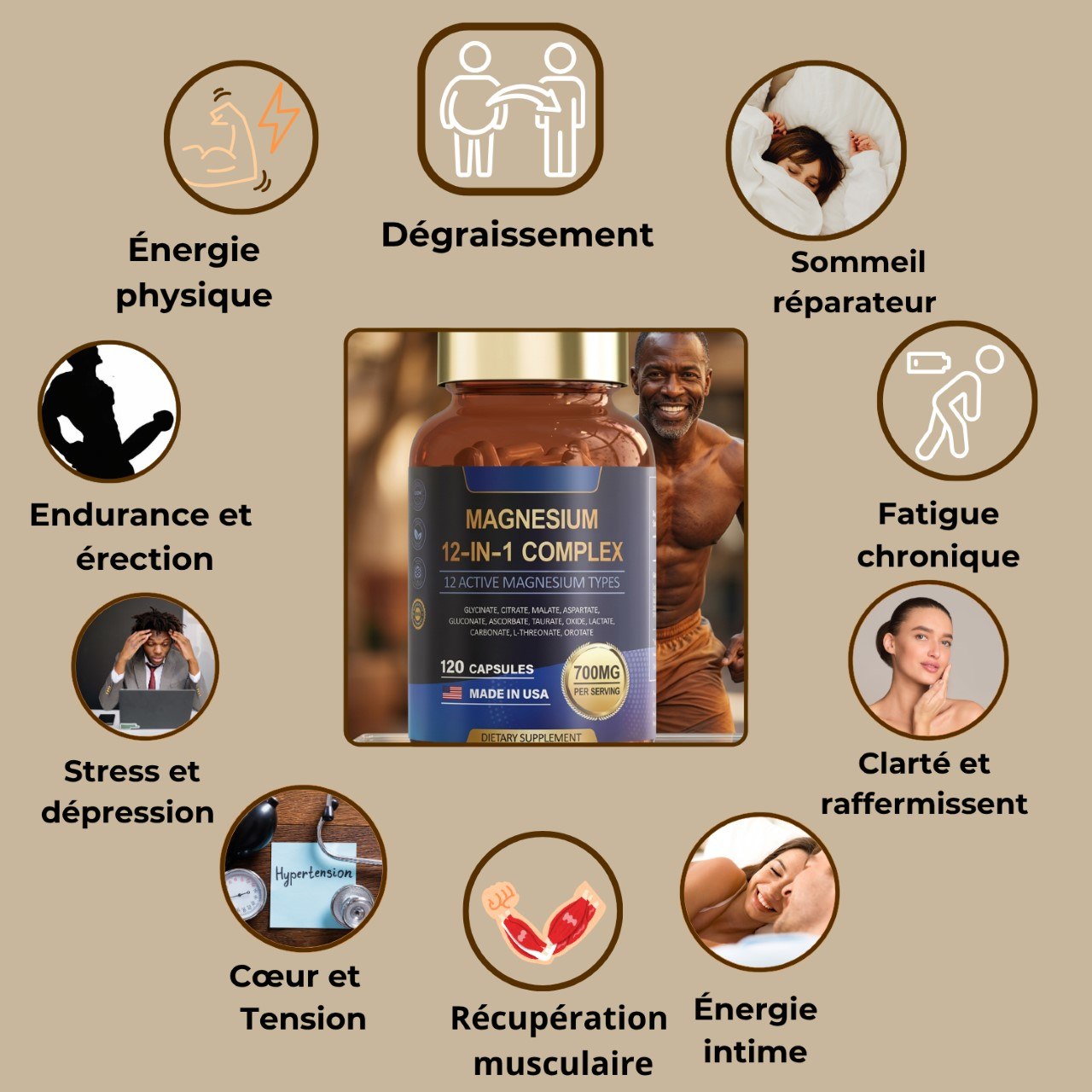 Complément alimentaire, magnésium complexe 12 en 1... – Julistore